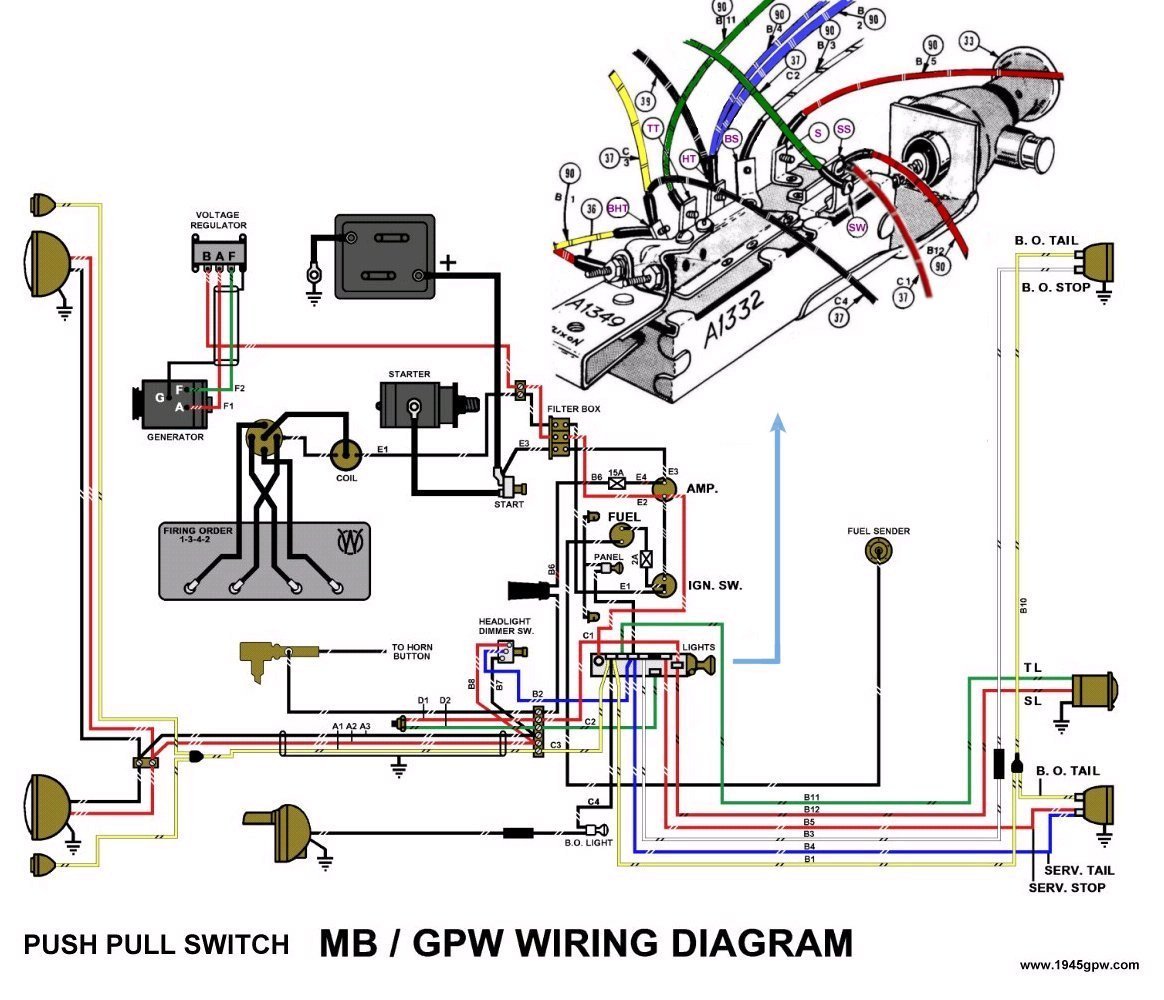 G503 WWII 1943 MB GPW Jeep Wiring Harness Early