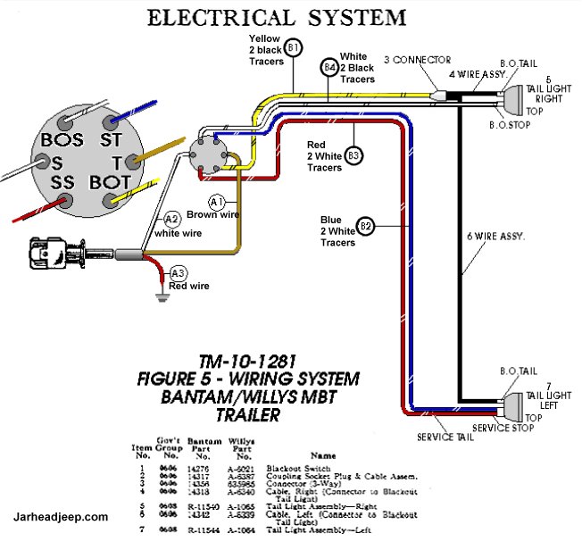 Chevrolet Express Hd Trailer Wiring Diagram from legacy.1943mb.com